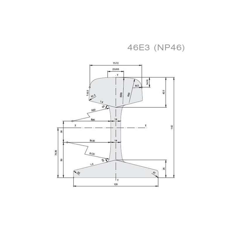 Spoorstaaf 46E3 R260Mn,15.000mm